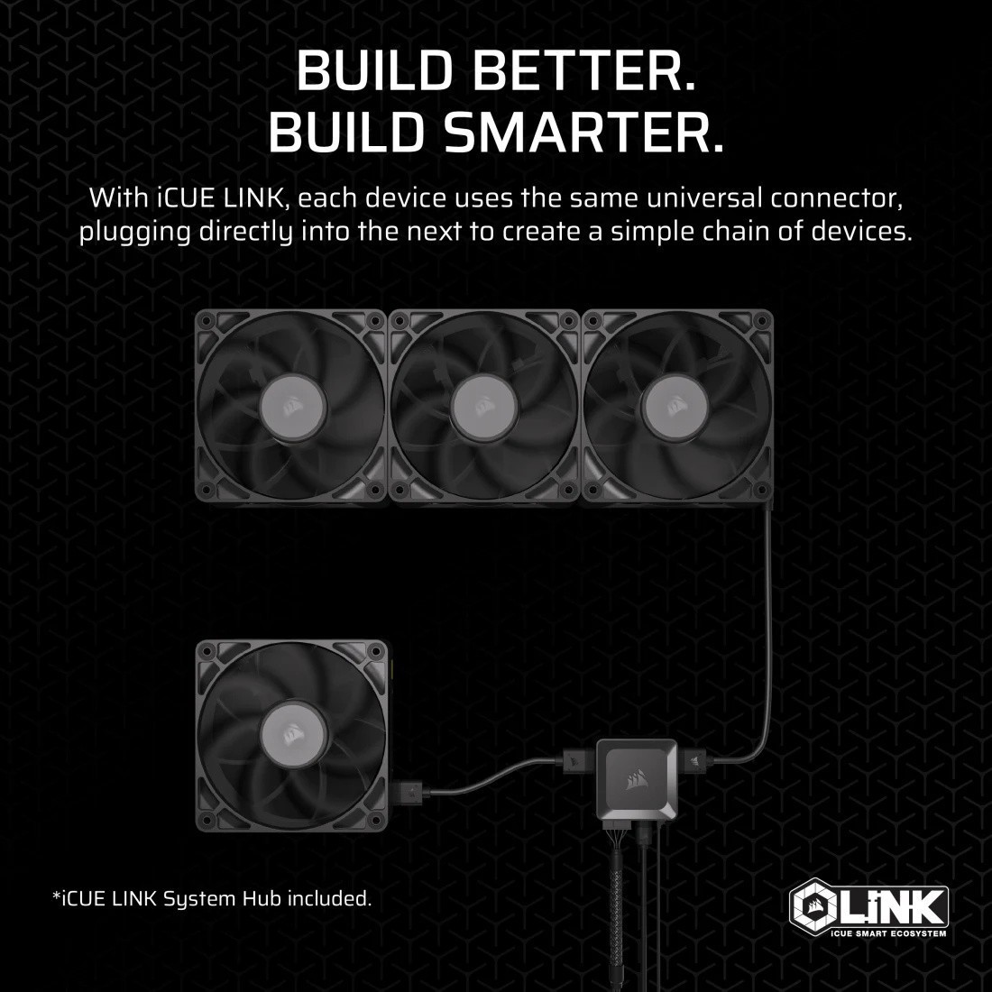 Corsair iCUE LINK RX140 MAX PWM Dual Pack