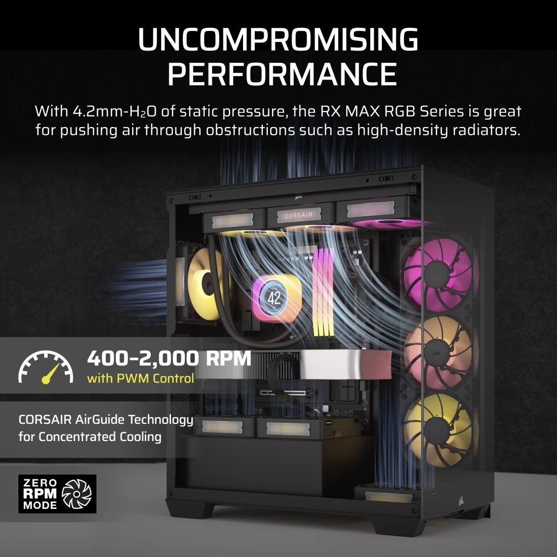 Corsair iCUE LINK RX120 MAX RGB PWM Triple Pack Black