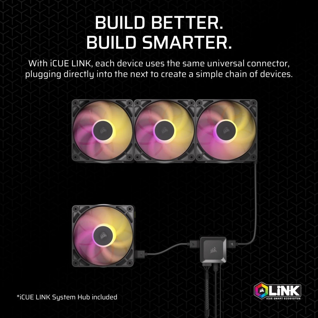 Corsair iCUE LINK RX120 MAX RGB PWM Triple Pack Black