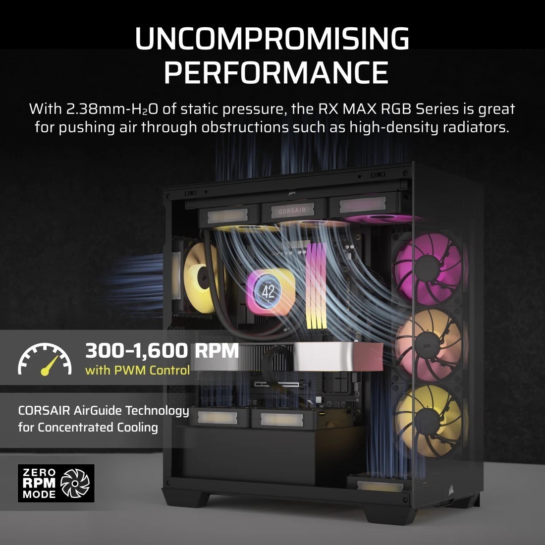 Corsair iCUE LINK RX140 MAX RGB PWM Black