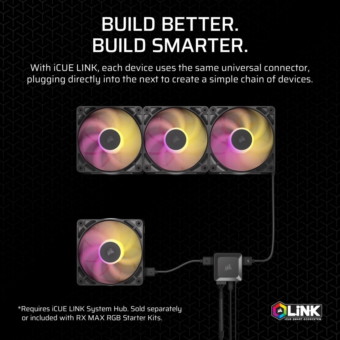 Corsair iCUE LINK RX140 MAX RGB PWM Black