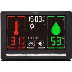 TFA Meteochrome