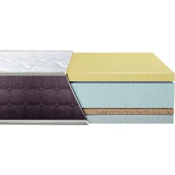Eurosleep Bionic Memory-Cocos 200x220