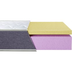 Eurosleep City Tower 200x220