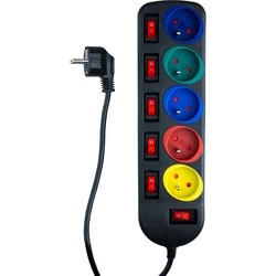 DPM PPS50