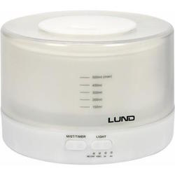 Lund 66904