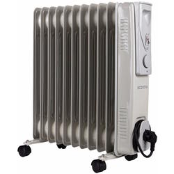 Scandix SOH1125
