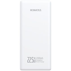 Romoss PRC20