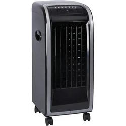 Kanlux ACL-B