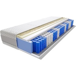 Kaszmirowysen Divali Mini 90x200