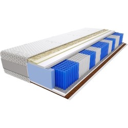 Kaszmirowysen Hinti Multipocket 190x200