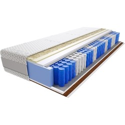 Kaszmirowysen Hinti 180x190