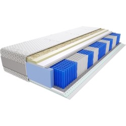 Kaszmirowysen Kano Multipocket 80x190