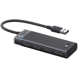 Ugreen CM653