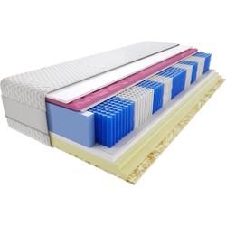 Kaszmirowysen Rima Molet Multipocket 100x200