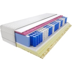 Kaszmirowysen Rima Molet Mini 80x200