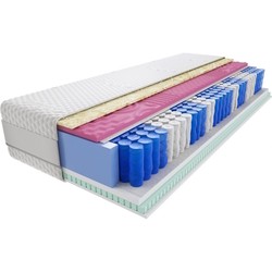 Kaszmirowysen Sari Molet Mini 100x200