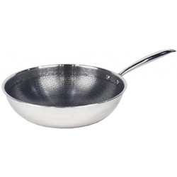 S&amp;T 9090-28wok