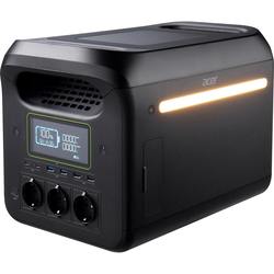 Acer APS321