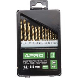Apro 810206