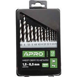 Apro 810201