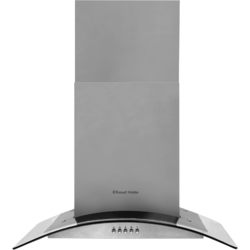 Russell Hobbs RHGCH901SS