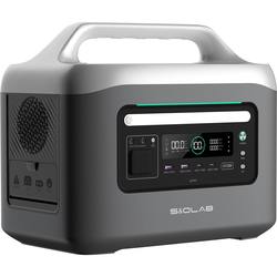 S&amp;O LAB G1200