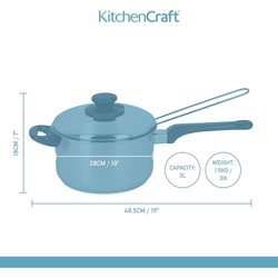 Kitchen Craft KCCHIPLRG