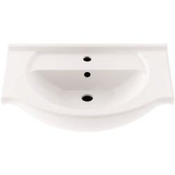Aquaform Dallas 75