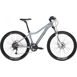 Trek Mynx 2013