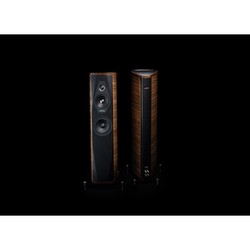 Sonus Faber Olympica II (черный)