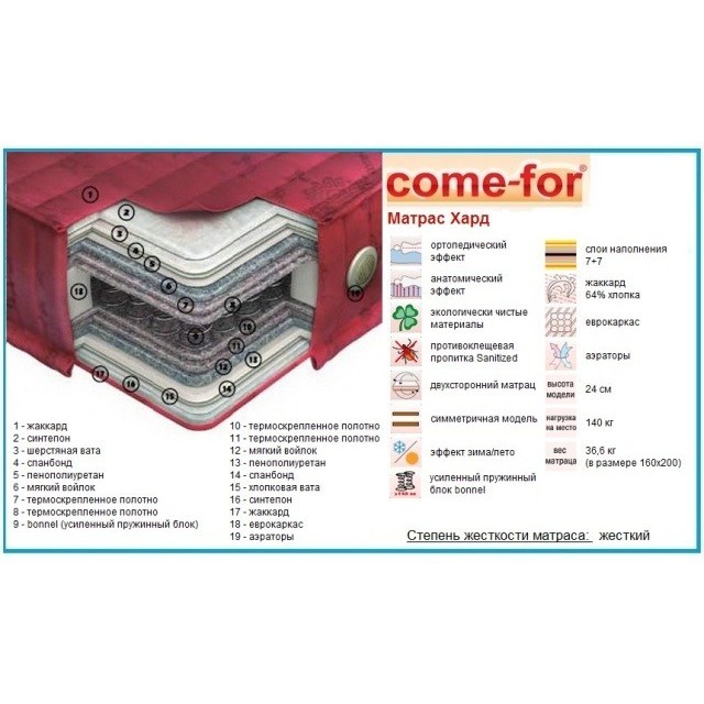 Come-for Hard 120х200