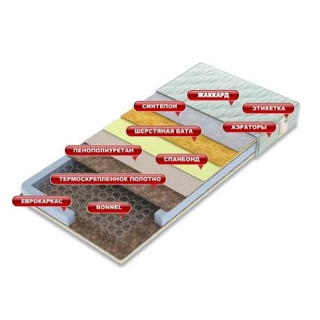 Come-for Akcent 2 80х190