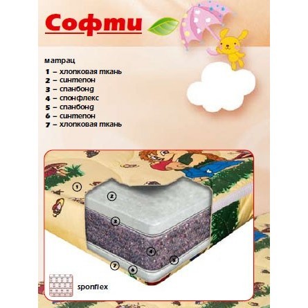 Come-for Softy 90х190