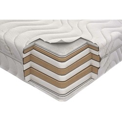 Come-for Ajlend 150х200