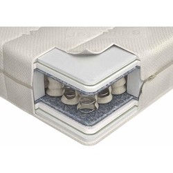 Come-for Imbrejs 160х190