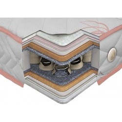 Come-for Komfi 80х200