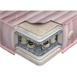 Come-for Praktik 180х190