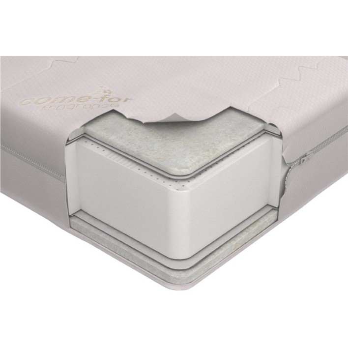 Come-for Laurjel 140х200