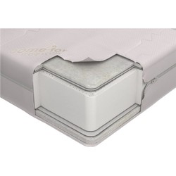 Come-for Laurjel 80х190