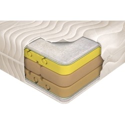 Come-for Comfort 80х190