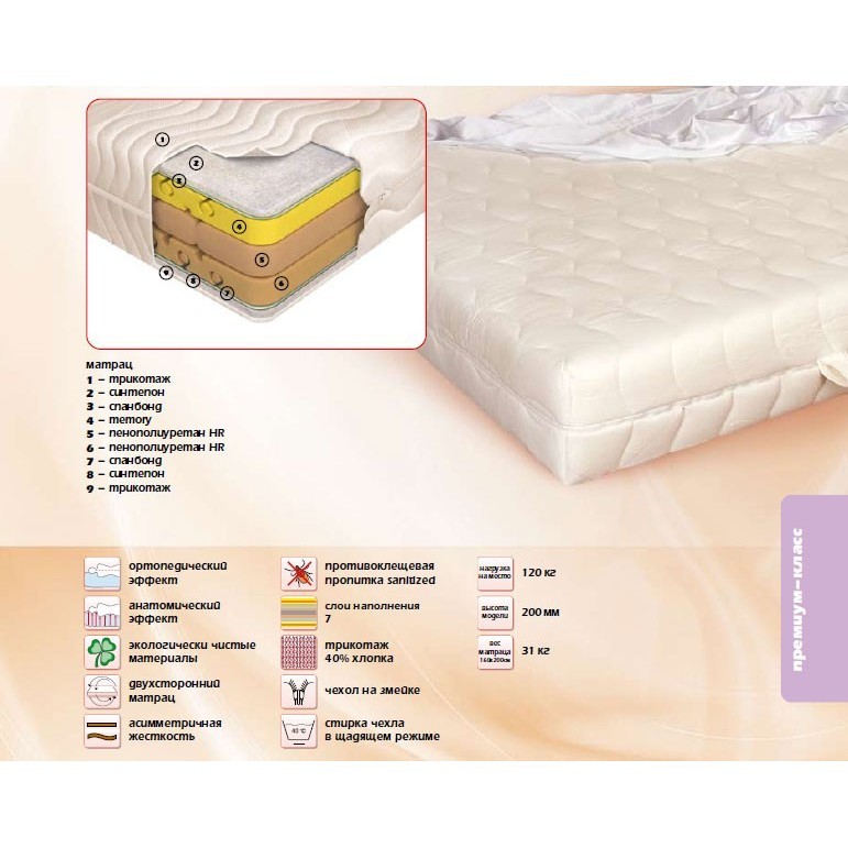 Come-for Comfort 80х200