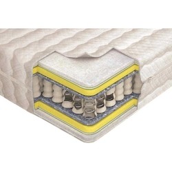 Come-for Trast 160х190