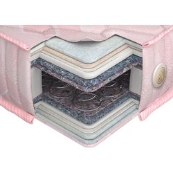 Come-for Confidence 90х200