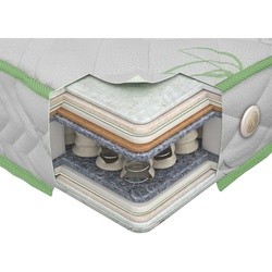 Come-for Delight 150х190