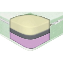 Come-for Duet 90х200