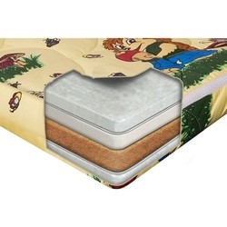 Come-for Happy 80х190