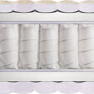 Matroluxe Venice Plus 80x200