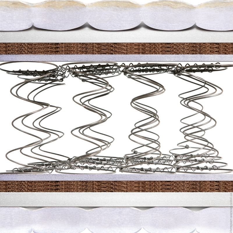 Matroluxe Verona 90x200