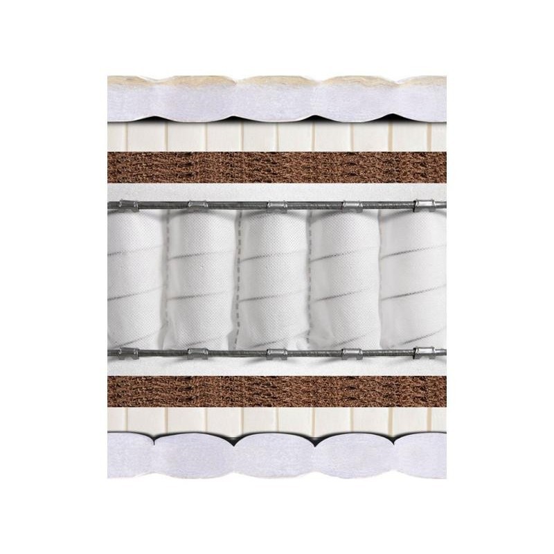 Matroluxe Grand Royal 120х200